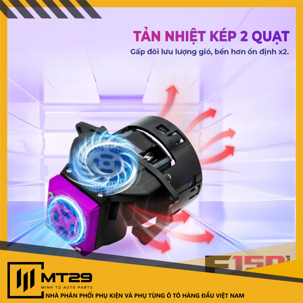 BI LED TITAN MOTO F150 PLUS 11 Thiết kế hai quạt giúp Titan Moto F150 Plus luôn duy trì nhiệt độ ổn định khi hoạt động