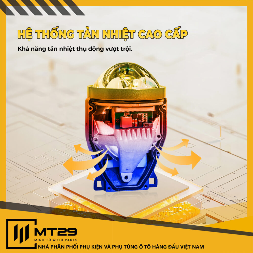 BI GẦM GTR G1 TURBO 24 Bi gầm GTR G1 Turbo trang bị hệ thống tản nhiệt cao cấp