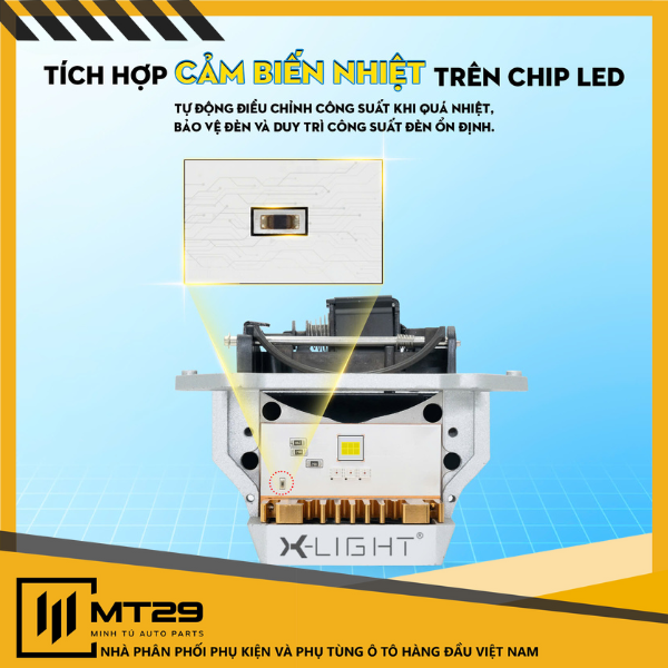 BI LED X_LIGHT V20 BASE 2025 11 Cảm biến nhiệt trên chip led, bảo vệ đèn và duy trì công suất đèn