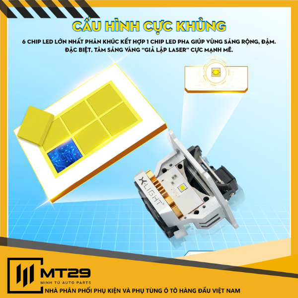 BI LED X_LIGHT V20 BASE 2025 13 Cấu hình khủng cho ra vùng ánh sáng rộng, đậm