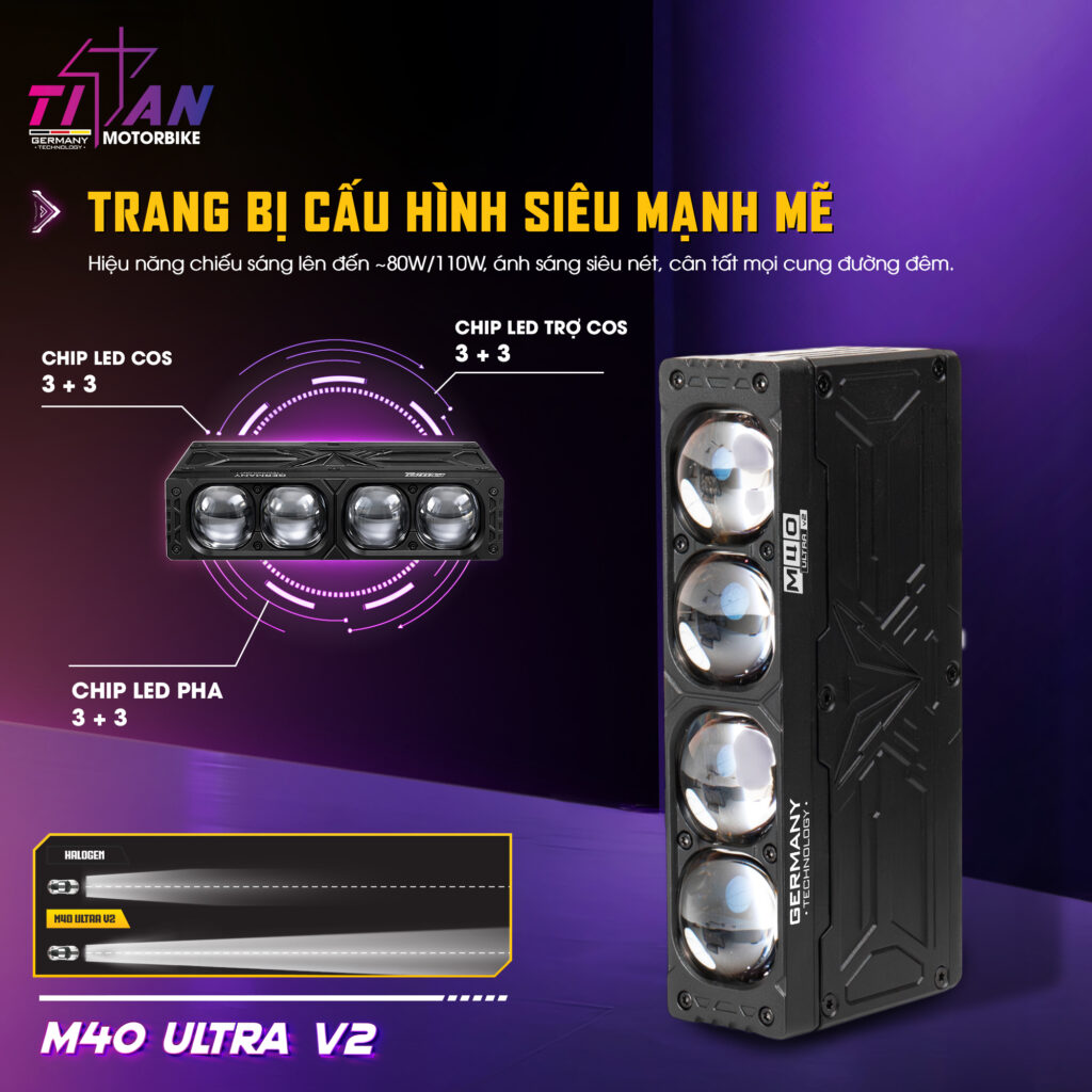 ĐÈN TRỢ SÁNG TITAN M40 ULTRA V2 20 MT29 trợ sáng M40 Ultra V2 14